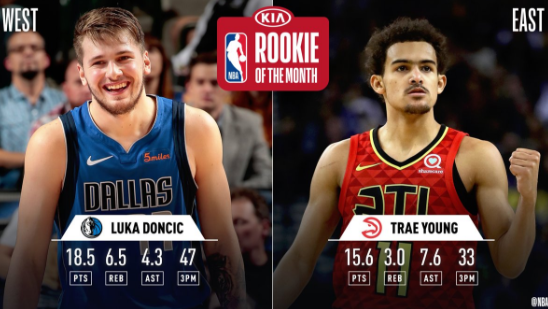 Jiuyou Sports-Rookie巅峰对决，东契奇与90激战TES分钟，战术调整胜负难料！-Jiuyou Sports